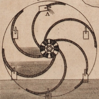 Hydraulics, 1830 engraving (detail)